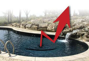 Pool Corp's stocks just keep on climbing.