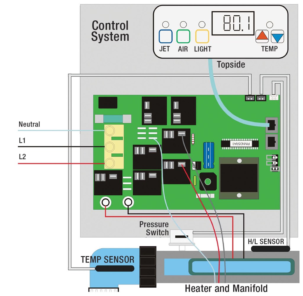 In control: The heart of any solid-state control is the Printed Circuit Board (PCB) and topside combination. While troubleshooting and repairing these systems may be a challenge, techs still can take steps to isolate a failure.